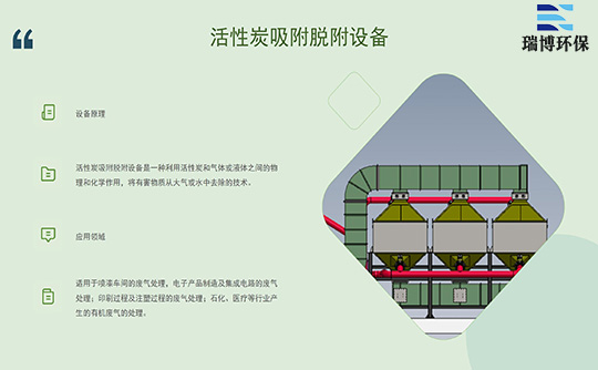 ���ز�������̿����Ó���O(sh��)��,�U�������O(sh��)��,���ܻ����O(sh��)��,����̿����Ó���O(sh��)��,RCO�߻�ȼ���O(sh��)��