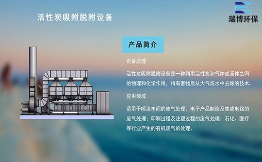 �o�a����̿����Ó���O��,�ЙC�U������Ó���O��,�²�������Դ�U��̎���O��,ӡˢ�U��RCO�߻�ȼ���O��