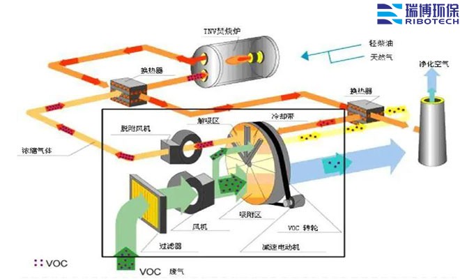 I(y)U_܇(ch)g_ӡˢ܇(ch)g_t(y)ˎ_̎O(sh)S